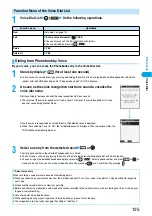 Предварительный просмотр 128 страницы Foma P702i Manual