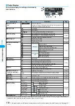 Предварительный просмотр 175 страницы Foma P702i Manual