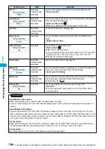 Предварительный просмотр 189 страницы Foma P702i Manual