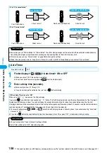 Предварительный просмотр 191 страницы Foma P702i Manual