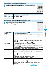 Предварительный просмотр 194 страницы Foma P702i Manual