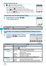 Предварительный просмотр 199 страницы Foma P702i Manual