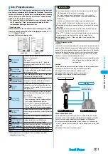 Предварительный просмотр 204 страницы Foma P702i Manual