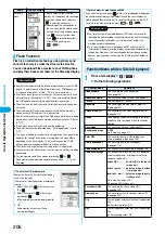 Предварительный просмотр 209 страницы Foma P702i Manual