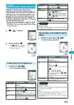 Предварительный просмотр 238 страницы Foma P702i Manual