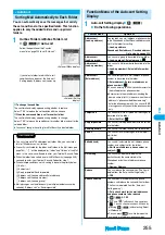 Предварительный просмотр 258 страницы Foma P702i Manual