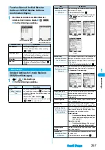 Предварительный просмотр 260 страницы Foma P702i Manual