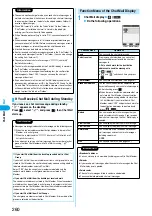 Предварительный просмотр 263 страницы Foma P702i Manual