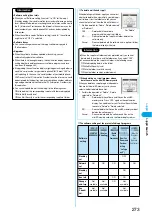 Предварительный просмотр 276 страницы Foma P702i Manual