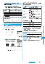 Предварительный просмотр 298 страницы Foma P702i Manual