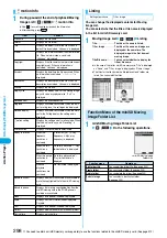 Предварительный просмотр 301 страницы Foma P702i Manual