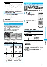 Предварительный просмотр 306 страницы Foma P702i Manual