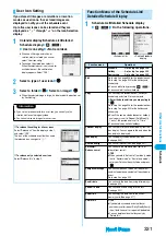 Предварительный просмотр 334 страницы Foma P702i Manual