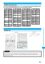 Предварительный просмотр 384 страницы Foma P702i Manual