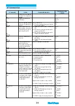 Предварительный просмотр 472 страницы Foma P702i Manual