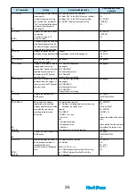 Предварительный просмотр 473 страницы Foma P702i Manual