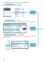 Preview for 4 page of Foma P703i Manual