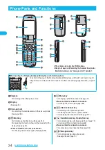 Preview for 26 page of Foma P703i Manual