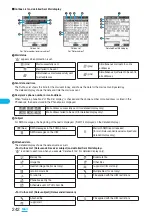 Preview for 244 page of Foma P703i Manual