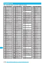 Preview for 420 page of Foma P703i Manual