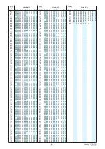 Preview for 510 page of Foma P703i Manual