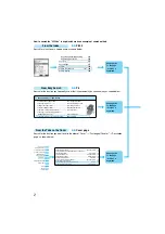 Предварительный просмотр 9 страницы Foma P901ITV User Manual