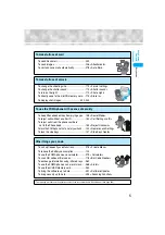 Предварительный просмотр 12 страницы Foma P901ITV User Manual