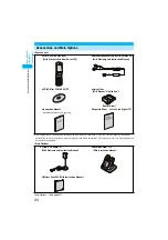 Предварительный просмотр 31 страницы Foma P901ITV User Manual