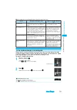 Предварительный просмотр 80 страницы Foma P901ITV User Manual