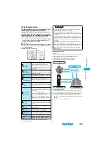 Предварительный просмотр 196 страницы Foma P901ITV User Manual