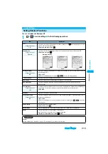 Предварительный просмотр 220 страницы Foma P901ITV User Manual