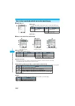 Предварительный просмотр 269 страницы Foma P901ITV User Manual