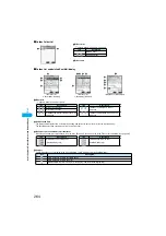 Предварительный просмотр 271 страницы Foma P901ITV User Manual