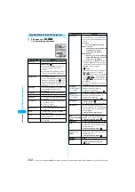 Предварительный просмотр 339 страницы Foma P901ITV User Manual