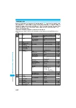 Предварительный просмотр 453 страницы Foma P901ITV User Manual