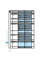 Предварительный просмотр 455 страницы Foma P901ITV User Manual