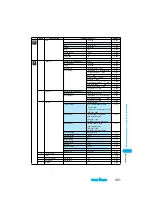 Предварительный просмотр 458 страницы Foma P901ITV User Manual