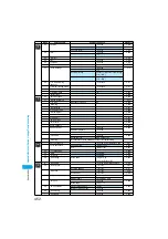 Предварительный просмотр 459 страницы Foma P901ITV User Manual