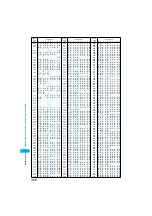 Предварительный просмотр 473 страницы Foma P901ITV User Manual