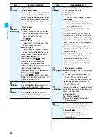 Предварительный просмотр 88 страницы Foma P905i Manual