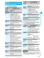 Предварительный просмотр 113 страницы Foma P905i Manual