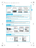 Предварительный просмотр 13 страницы Foma PushTalk SH902i Manual