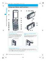 Предварительный просмотр 26 страницы Foma PushTalk SH902i Manual