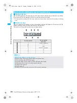 Предварительный просмотр 30 страницы Foma PushTalk SH902i Manual