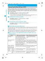 Предварительный просмотр 72 страницы Foma PushTalk SH902i Manual