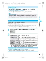 Предварительный просмотр 125 страницы Foma PushTalk SH902i Manual