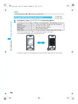 Предварительный просмотр 152 страницы Foma PushTalk SH902i Manual