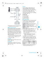 Предварительный просмотр 215 страницы Foma PushTalk SH902i Manual