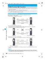 Предварительный просмотр 260 страницы Foma PushTalk SH902i Manual