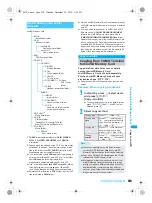 Предварительный просмотр 381 страницы Foma PushTalk SH902i Manual